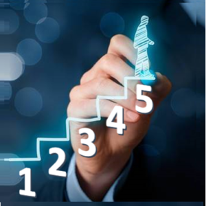 formazione per migliorare la produttività